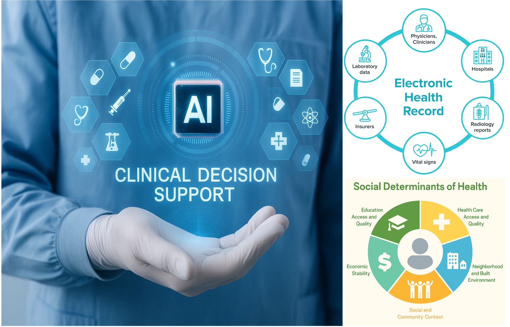 AI/ML for EHR
