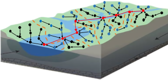 Terrain-aware flood mapping